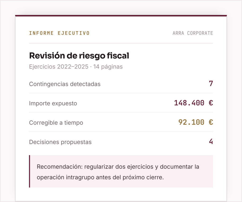 informe ejecutivo